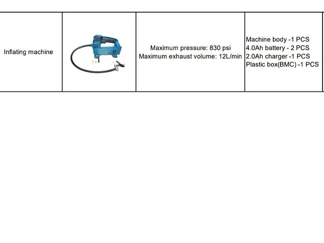 Inflating machine sanderz, 2024 - afbeelding 8 van  9