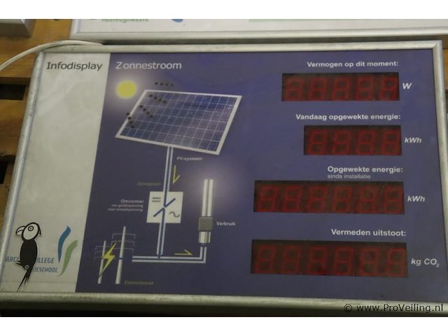 Informatiepanelen (draadloos) - 4 stuks - afbeelding 2 van  6