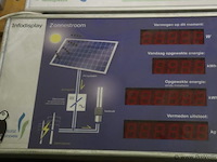 Informatiepanelen (draadloos) - 4 stuks - afbeelding 2 van  6
