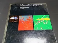 Information graphics - afbeelding 1 van  5