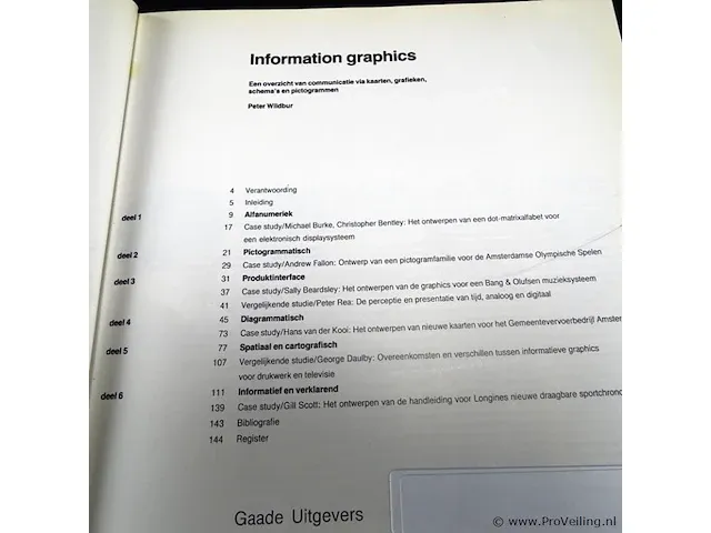 Information graphics - afbeelding 3 van  5