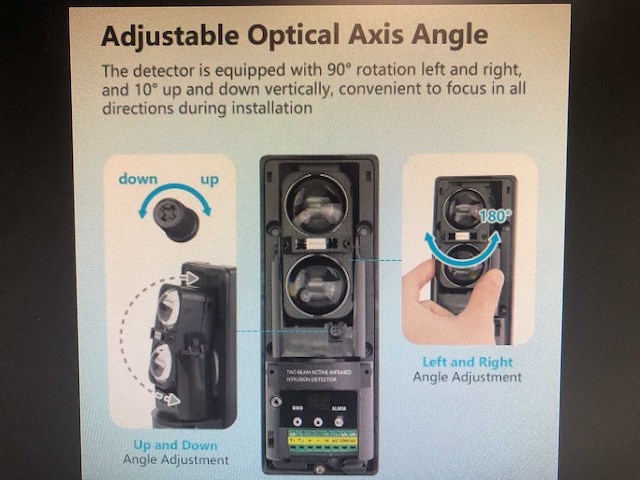 Infraroodstraaldetector dual-beam infraroodsensor ±100m - afbeelding 4 van  5