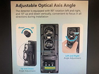 Infraroodstraaldetector dual-beam infraroodsensor ±100m - afbeelding 4 van  5