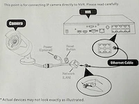 Ip camera 2mp - afbeelding 4 van  6