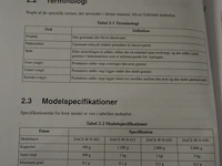Ishida - afbeelding 8 van  17