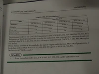 Ishida - afbeelding 9 van  17