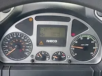Iveco - eurocargo90e21 - vrachtwagen - 2004 - afbeelding 20 van  39