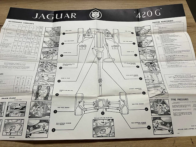 Jaguar 420g convertible 1969 roof chop convert, al-65-90 - afbeelding 69 van  71