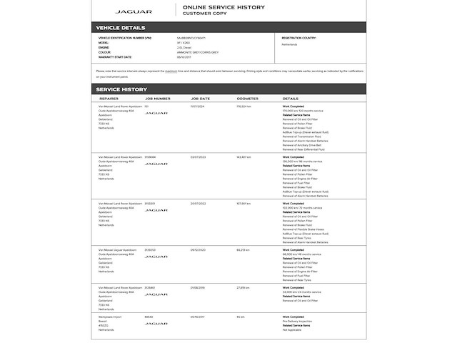Jaguar xf sportbrake 2.0d portfolio 179pk 2017 (origineel-nl), pz-465-j - afbeelding 40 van  45