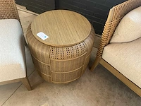 Jansen furniture tuinset - afbeelding 8 van  9