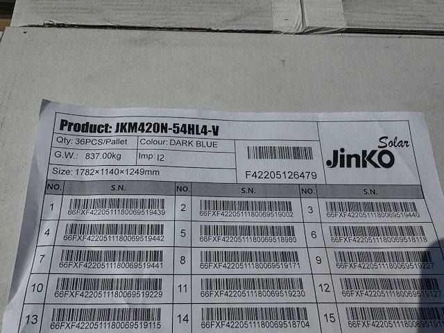 Jinko - set van 144 zonnepanelen (420 wp) en 1 goodwe 60k omvormer (totaal 60.480 wp) - afbeelding 8 van  12