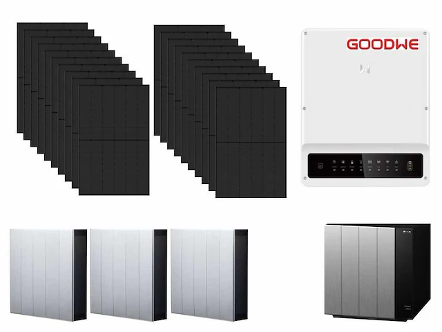 Jinko - set van 20 zonnepanelen (440 wp) - hybride omvormer - 12,9 kwh batterij - afbeelding 1 van  21