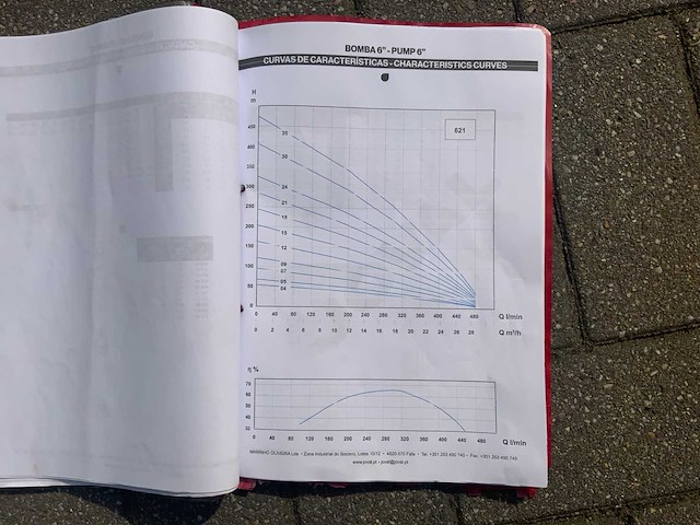 Joval hydraulische pompdeel (6x) - afbeelding 2 van  12