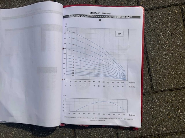 Joval hydraulische pompdeel (6x) - afbeelding 3 van  12