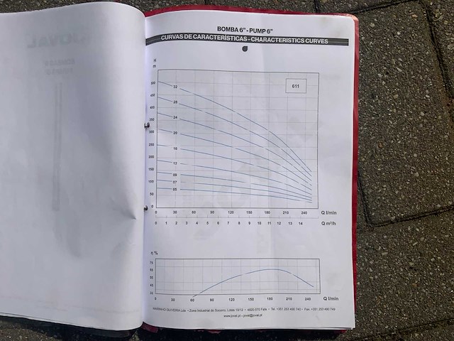 Joval hydraulische pompdeel (6x) - afbeelding 4 van  12