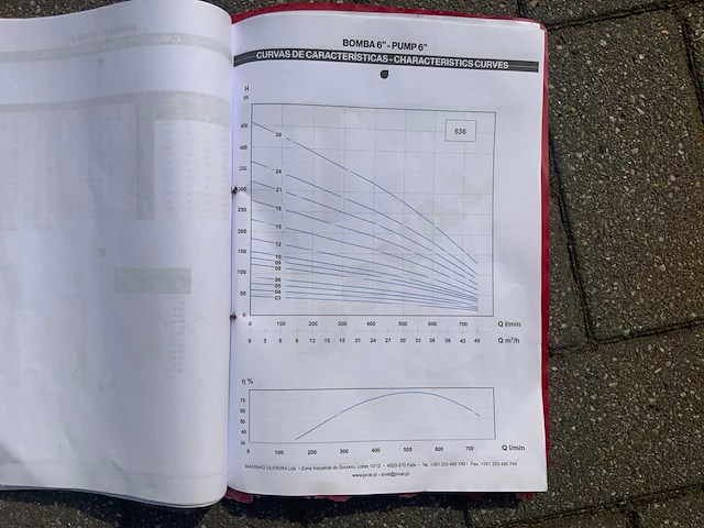 Joval hydraulische pompdeel (6x) - afbeelding 12 van  12