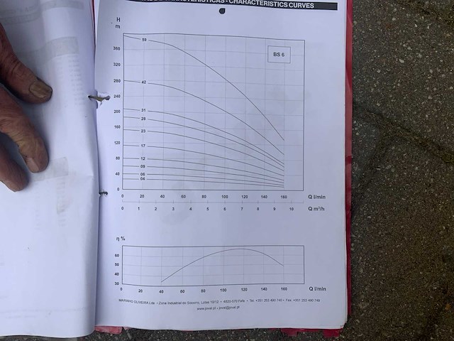 Joval hydraulische pompdeel (6x) - afbeelding 2 van  12