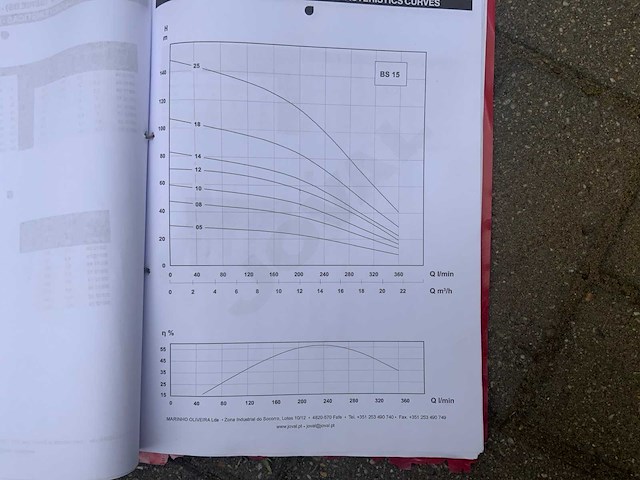 Joval hydraulische pompdeel (6x) - afbeelding 3 van  12