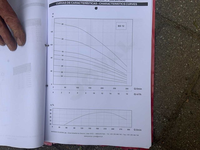 Joval hydraulische pompdeel (6x) - afbeelding 4 van  12