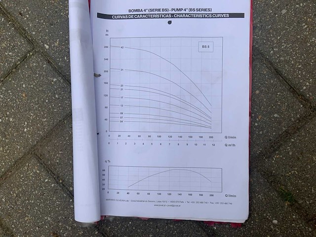Joval hydraulische pompdeel (6x) - afbeelding 12 van  12