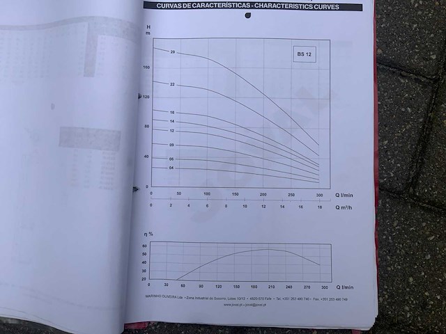 Joval hydraulische pompdeel (8x) - afbeelding 8 van  9