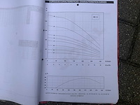 Joval hydraulische pompdeel (8x) - afbeelding 8 van  9