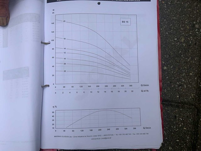 Joval hydraulische pompdeel (8x) - afbeelding 9 van  9