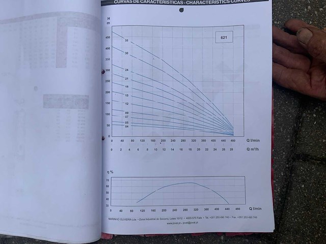 Joval hydraulische pompdeel (9x) - afbeelding 6 van  7