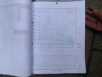 Joval hydraulische pompdeel (9x) - afbeelding 6 van  7