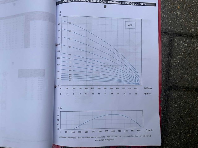 Joval hydraulische pompdeel (9x) - afbeelding 7 van  7