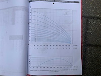 Joval hydraulische pompdeel (9x) - afbeelding 7 van  7