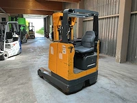 Jungheinrich - etv 14 - reachheftruck - 2000 - afbeelding 5 van  11