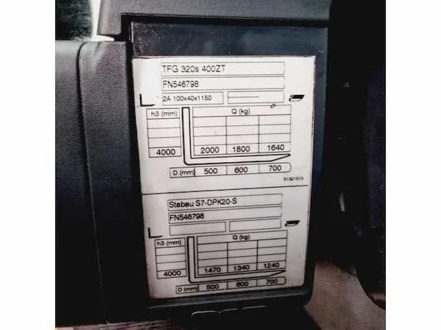 Jungheinrich - tfg 320s - forklift trucks - 2017 - afbeelding 3 van  24