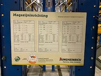 Jungheinrich e / mx 625n.1100. 7500 palletstelling (8x) - afbeelding 2 van  12
