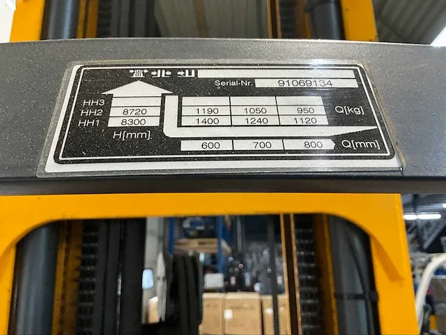 Jungheinrich etv 214 reach truck - afbeelding 9 van  19