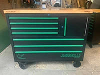 Jungwille hockenheim gereedschapswagen "ongebruikt"