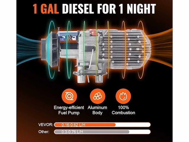 Kachel / heater op diesel - afbeelding 3 van  11