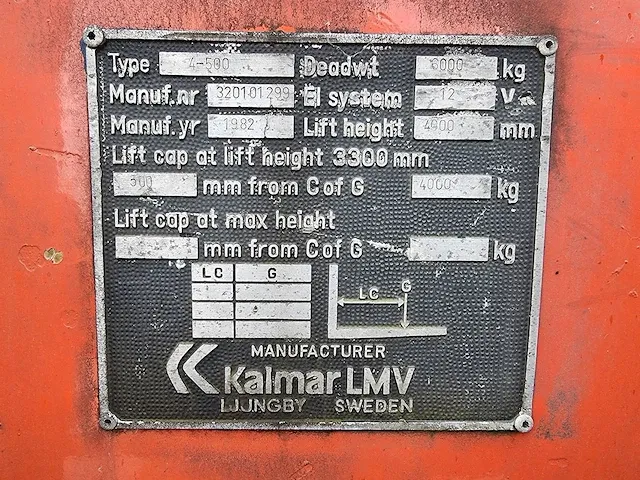 Kalmar - axle 4-500 - vorkheftruck - afbeelding 6 van  18