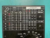 Kaltenbach kks 450 e metaal cirkelzaagmachine - afbeelding 21 van  21