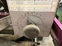 Kaltenbach kks400 cirkelzaagmachine metaal - afbeelding 7 van  18