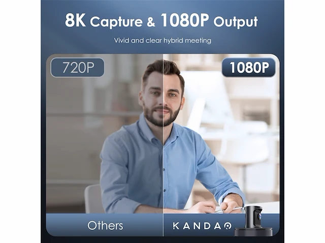 Kandao meeting 360 webcam grijs - afbeelding 4 van  6
