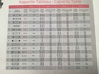 Karbend - 2023 - ahb 80 - profielbuigmachine - afbeelding 2 van  10