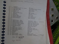 Karl schnell - afbeelding 19 van  26