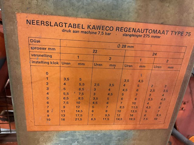 Kaweco 75-275 beregeningshaspel - afbeelding 9 van  12