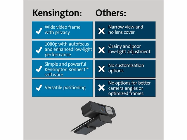 Kensington w2050 webcam 1080p zwart - afbeelding 3 van  6