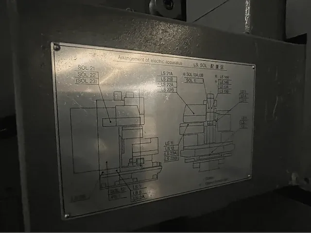 Kira kv-5mc cnc freesmachine - afbeelding 3 van  19