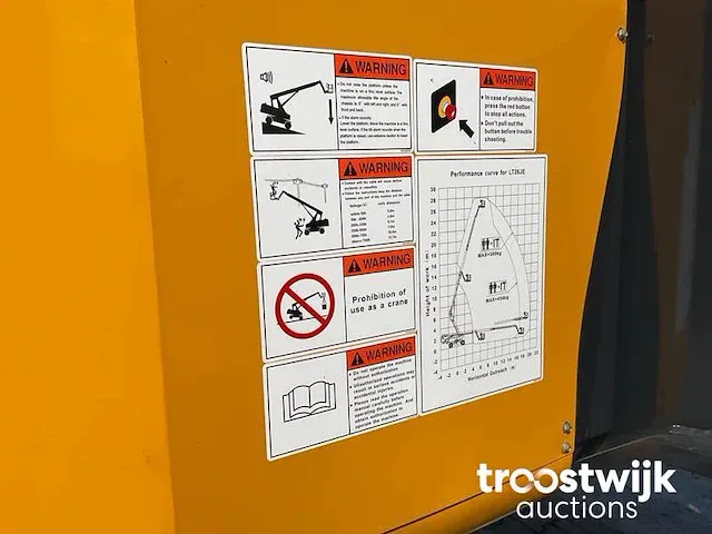 Kniktelescoop hoogwerker - afbeelding 5 van  29