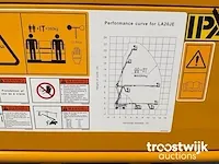 Kniktelescoop hoogwerker - afbeelding 5 van  28