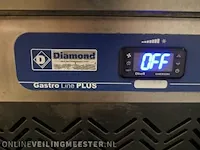 Koelwerkbank met dubbele spoelbak diamond, gastro line plus - afbeelding 9 van  11