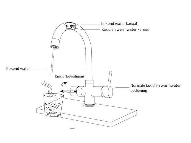Kokend water kraan - vonato - orenda - meng opzet - afbeelding 3 van  5